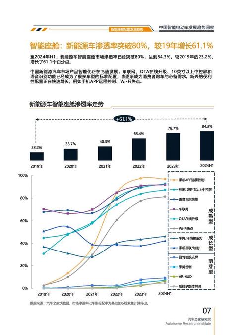 重庆116起亚对未来市场的预测，名爵汽车品牌文化的传播